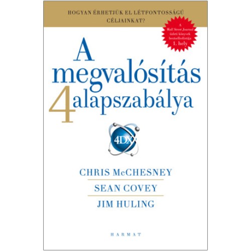 A megvalósítás 4 alapszabálya- AKCIÓS